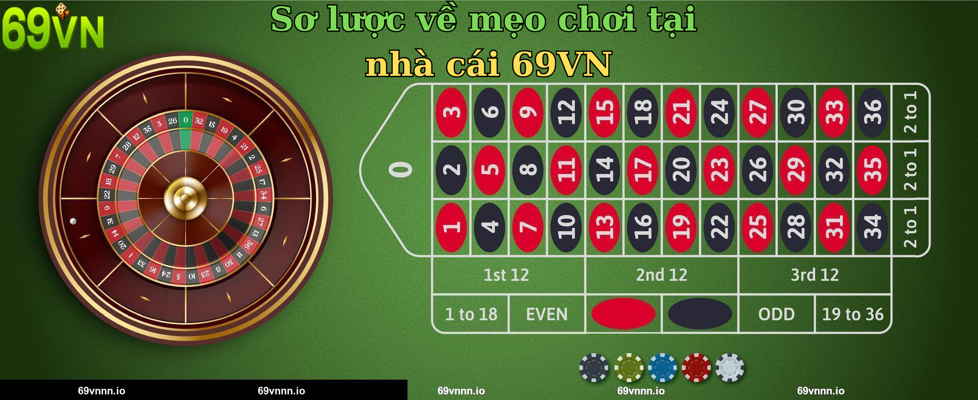 Sơ lược về mẹo chơi tại nhà cái 69VN